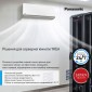 Кондиционер Deluxe Professional for Server Room Panasonic CS-Z50YKEA/CU-Z50YKEA