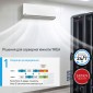 Кондиционер Deluxe Professional for Server Room Panasonic CS-Z50YKEA/CU-Z50YKEA